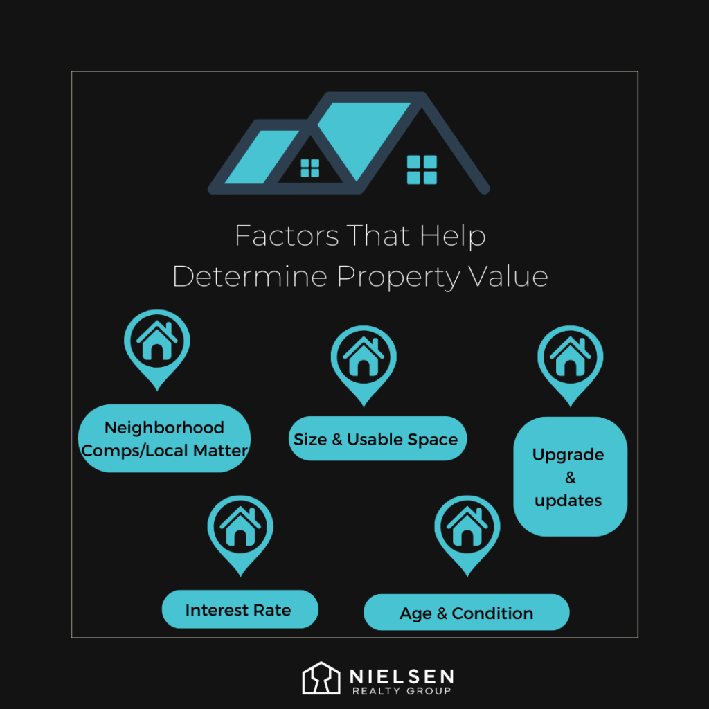 homes-value- factors-nielsen-realty-group